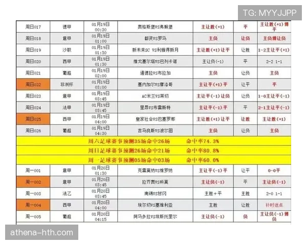 亚特兰大控球能力亮眼，状态回升领跑赛季积分榜