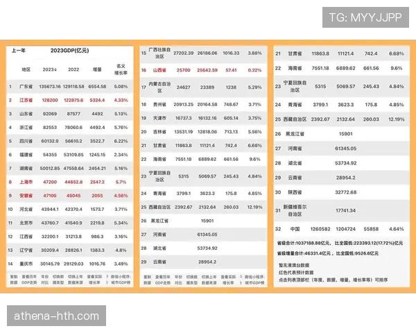 兰斯本赛季数据解析:攻防表现稳健,竞争力持续提升 兰斯本赛季数据解析:攻防表现稳健,竞争力持续提升
