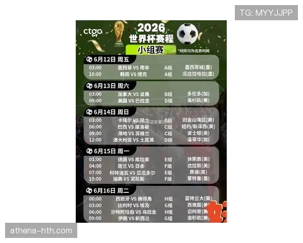 2026世界杯不同举办城市之间如何安排比赛顺序